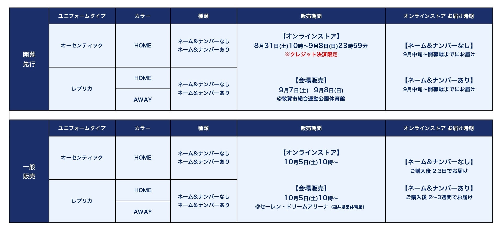 2024-25シーズンユニフォーム」販売概要決定！先行販売は8/31