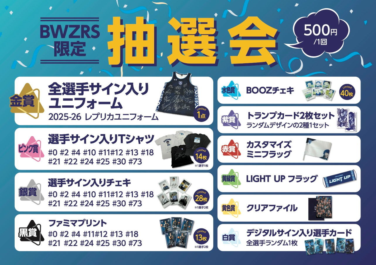 【BWZRS有料会員限定】抽選会開催！