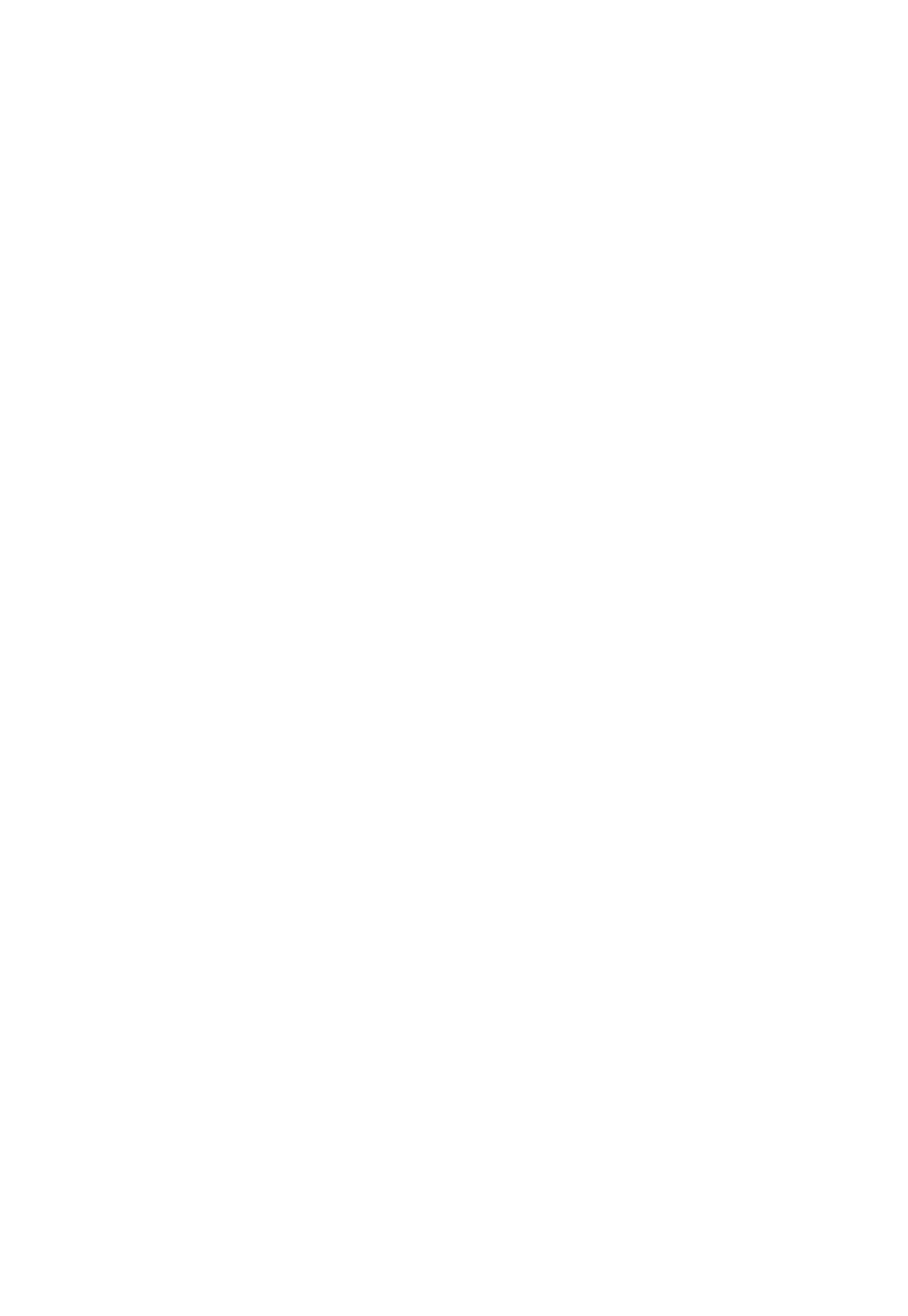装飾